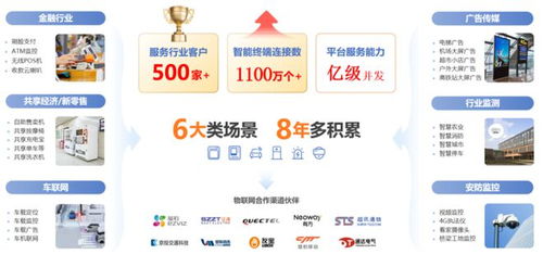 創(chuàng)新型軟件科技企業(yè)蜂助手亮相iote國際物聯(lián)網(wǎng)展，引領網(wǎng)絡技術服務新浪潮